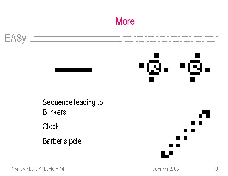 More EASy Sequence leading to Blinkers Clock Barber’s pole Non Symbolic AI Lecture 14