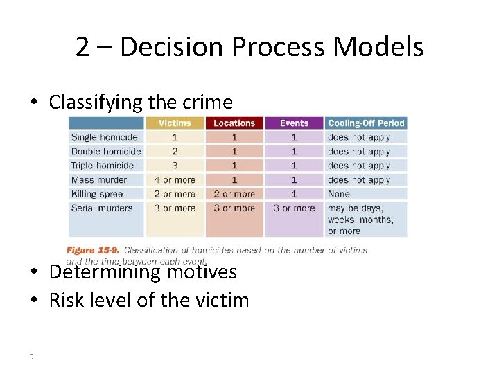2 – Decision Process Models • Classifying the crime • Determining motives • Risk