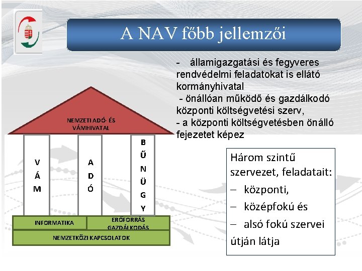 A NAV főbb jellemzői NEMZETI ADÓ- ÉS VÁMHIVATAL V Á M B Ű N