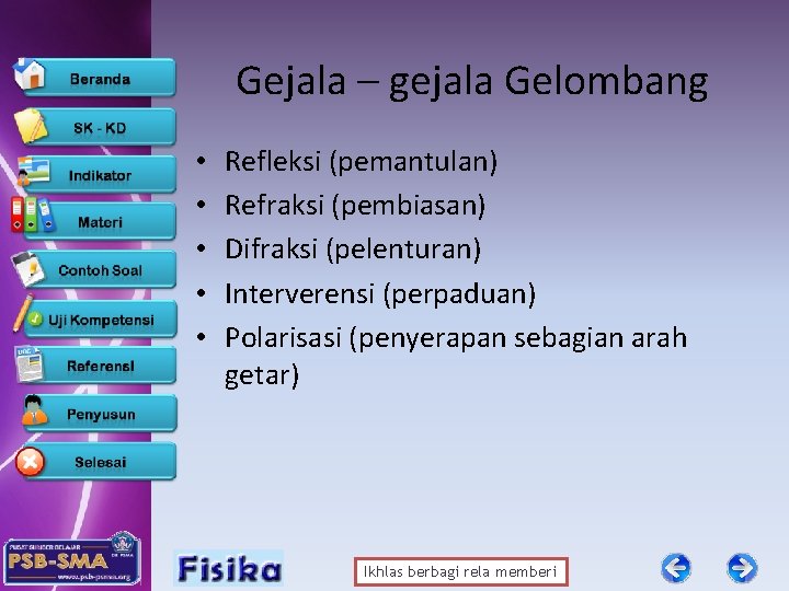 Gejala – gejala Gelombang • • • Refleksi (pemantulan) Refraksi (pembiasan) Difraksi (pelenturan) Interverensi