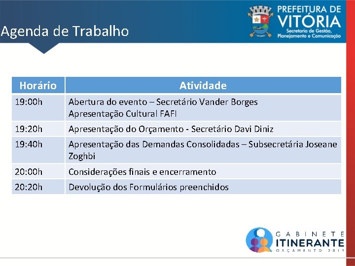 Agenda de Trabalho Horário Atividade 19: 00 h Abertura do evento – Secretário Vander