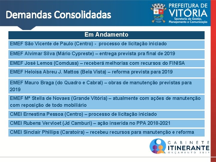 Demandas Consolidadas Em Andamento EMEF São Vicente de Paulo (Centro) - processo de licitação