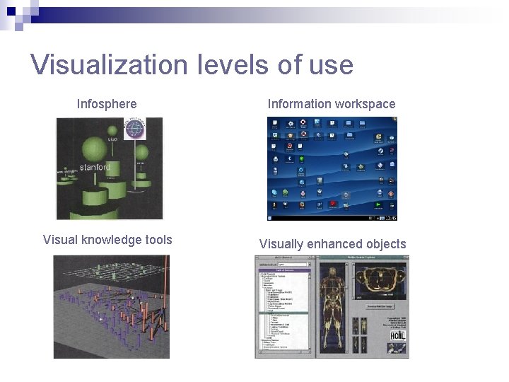 Visualization levels of use Infosphere Information workspace Visual knowledge tools Visually enhanced objects Visualization levels of use Infosphere Information workspace Visual knowledge tools Visually enhanced objects