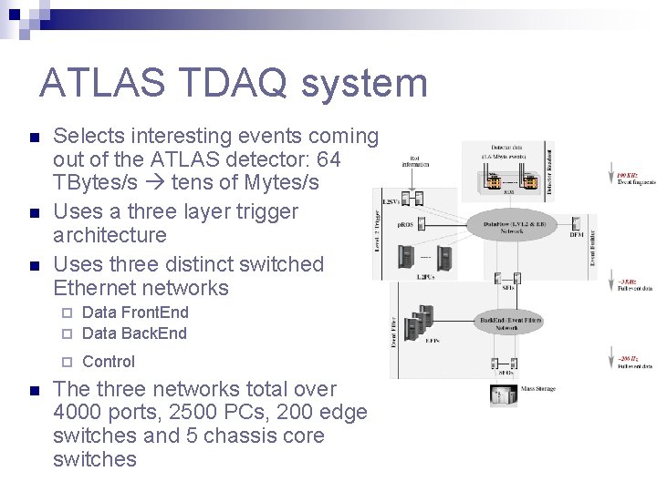 ATLAS TDAQ system n n n Selects interesting events coming out of the ATLAS ATLAS TDAQ system n n n Selects interesting events coming out of the ATLAS
