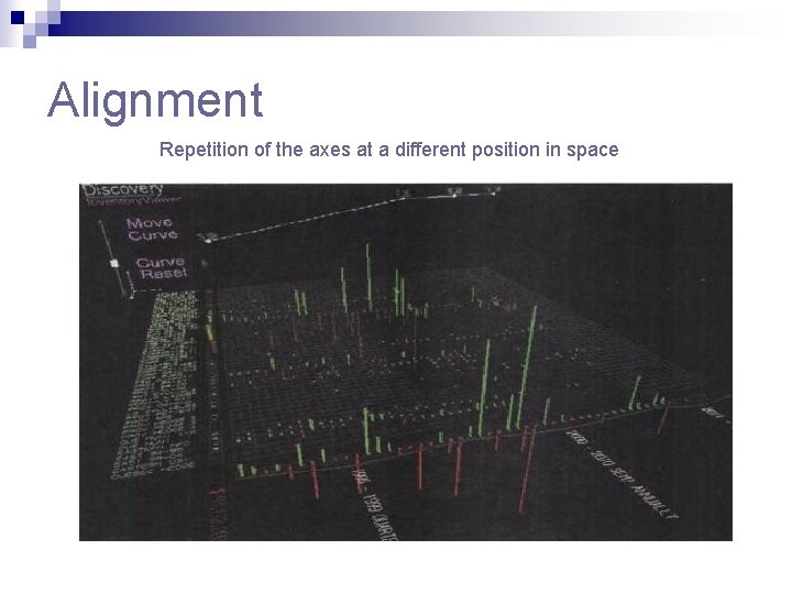 Alignment Repetition of the axes at a different position in space Alignment Repetition of the axes at a different position in space