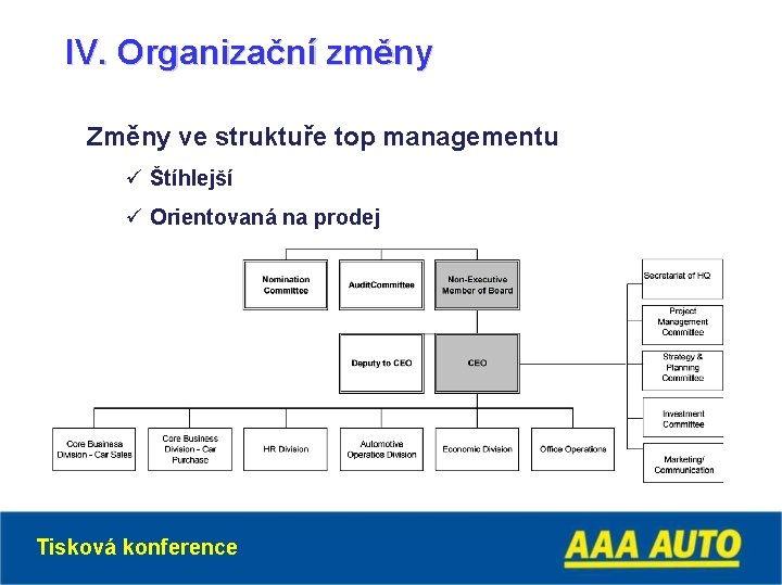 IV. Organizační změny Změny ve struktuře top managementu ü Štíhlejší ü Orientovaná na prodej