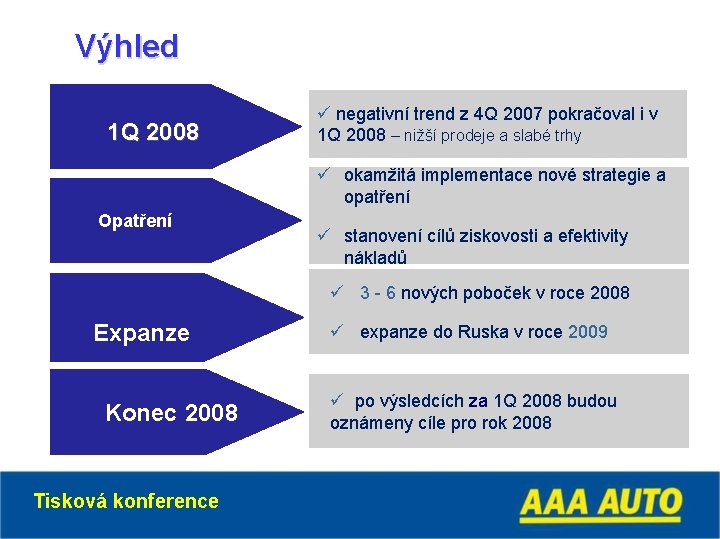 Výhled 1 Q 2008 ü negativní trend z 4 Q 2007 pokračoval i v