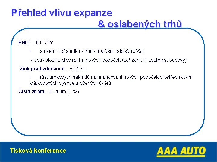 Přehled vlivu expanze & oslabených trhů EBIT. . . € 0. 73 m •