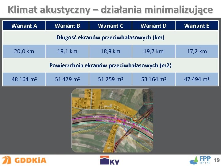 Klimat akustyczny – działania minimalizujące Wariant A Wariant B Wariant C Wariant D Wariant