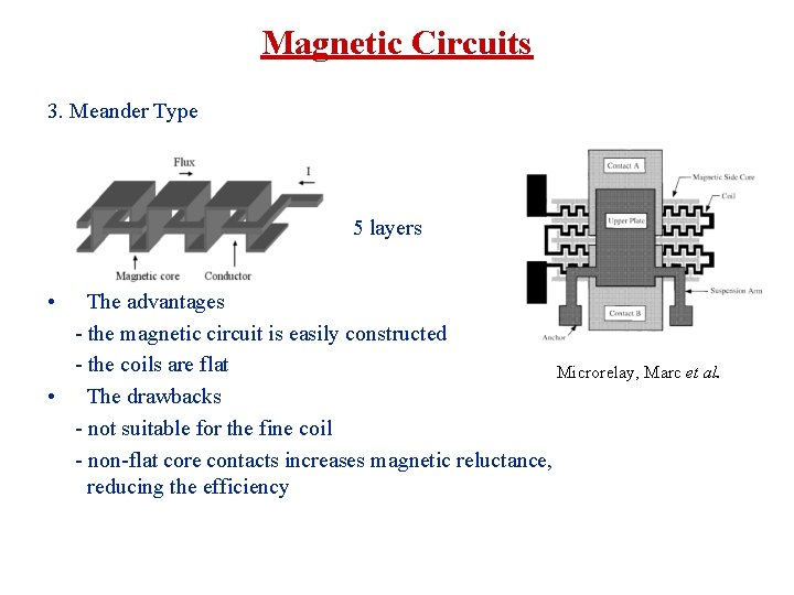 Magnetic Circuits 3. Meander Type 5 layers • The advantages - the magnetic circuit