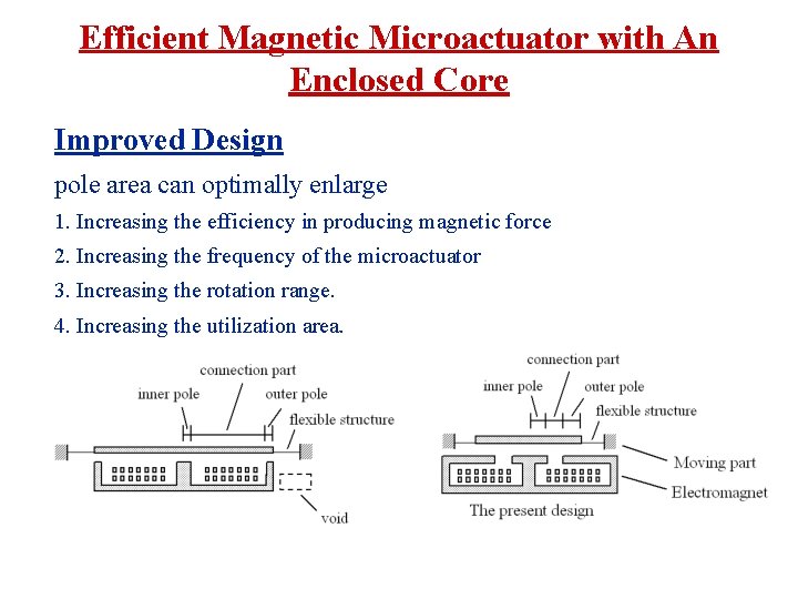 Efficient Magnetic Microactuator with An Enclosed Core Improved Design pole area can optimally enlarge