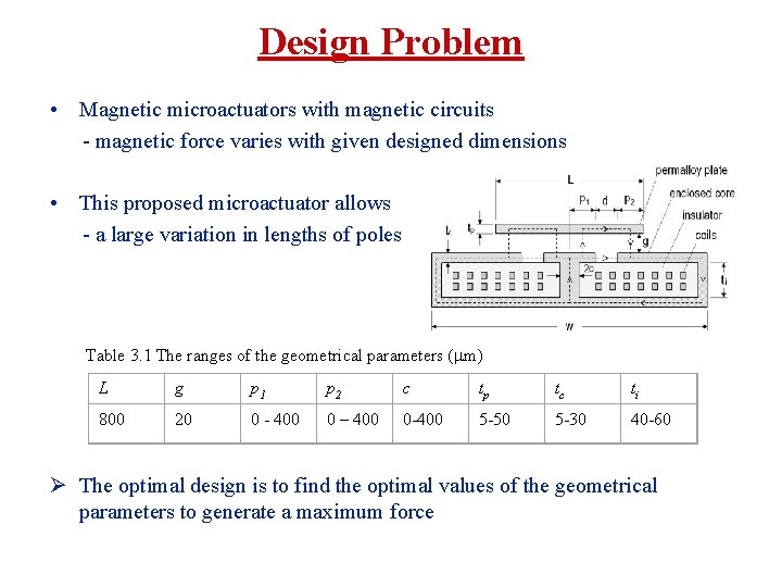 Design Problem • Magnetic microactuators with magnetic circuits - magnetic force varies with given