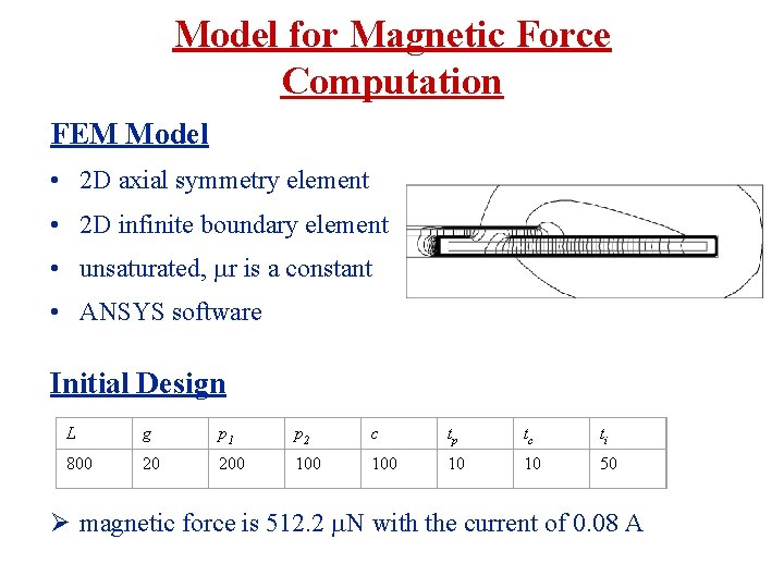 Model for Magnetic Force Computation FEM Model • 2 D axial symmetry element •