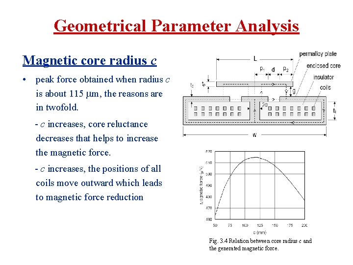 Geometrical Parameter Analysis Magnetic core radius c • peak force obtained when radius c