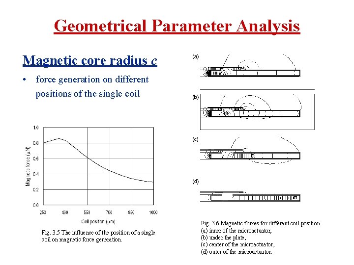 Geometrical Parameter Analysis Magnetic core radius c • force generation on different positions of