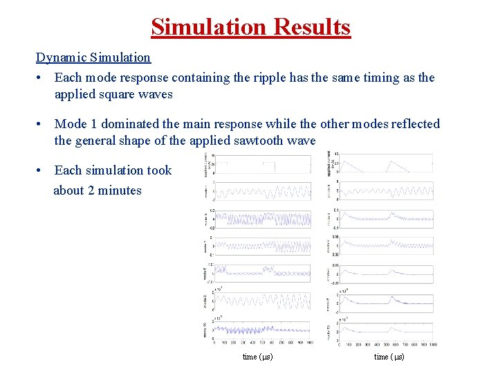 Simulation Results Dynamic Simulation • Each mode response containing the ripple has the same
