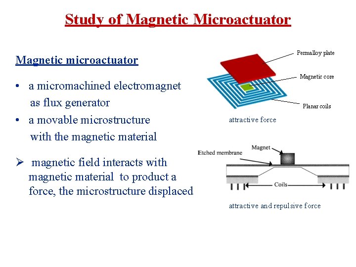 Study of Magnetic Microactuator Permalloy plate Magnetic microactuator • a micromachined electromagnet as flux
