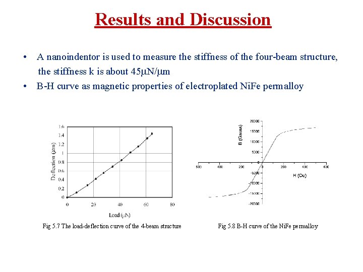 Results and Discussion • A nanoindentor is used to measure the stiffness of the
