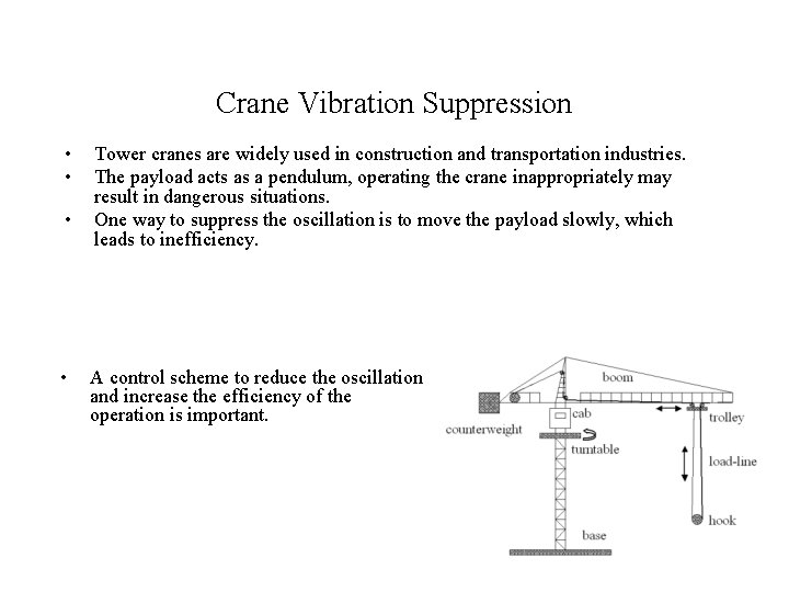 Crane Vibration Suppression • • Tower cranes are widely used in construction and transportation