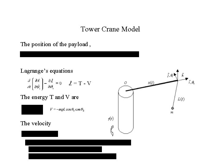 Tower Crane Model The position of the payload , Lagrange’s equations The energy T