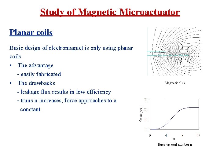 Study of Magnetic Microactuator Planar coils Basic design of electromagnet is only using planar