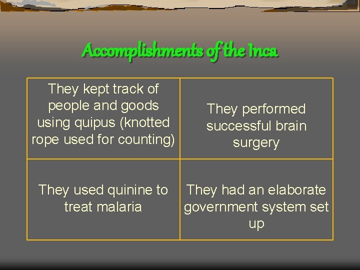 Accomplishments of the Inca They kept track of people and goods using quipus (knotted
