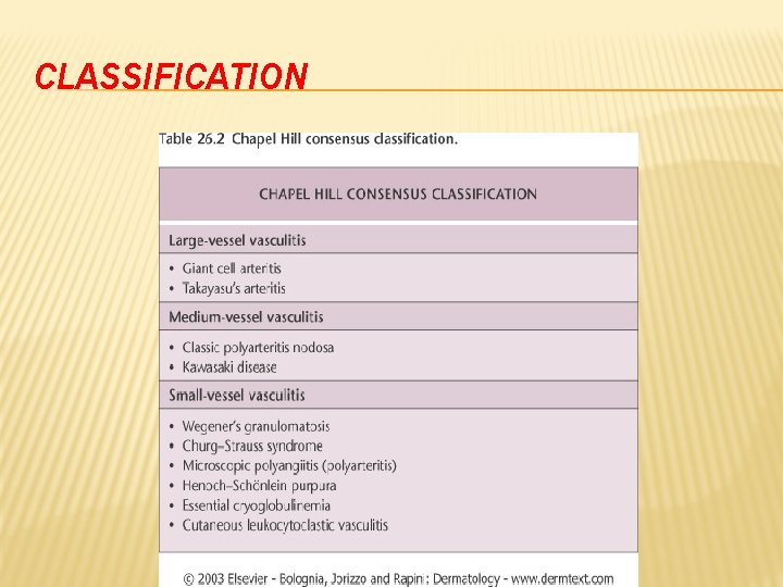 CLASSIFICATION 