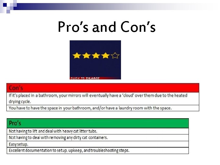 Pro’s and Con’s 