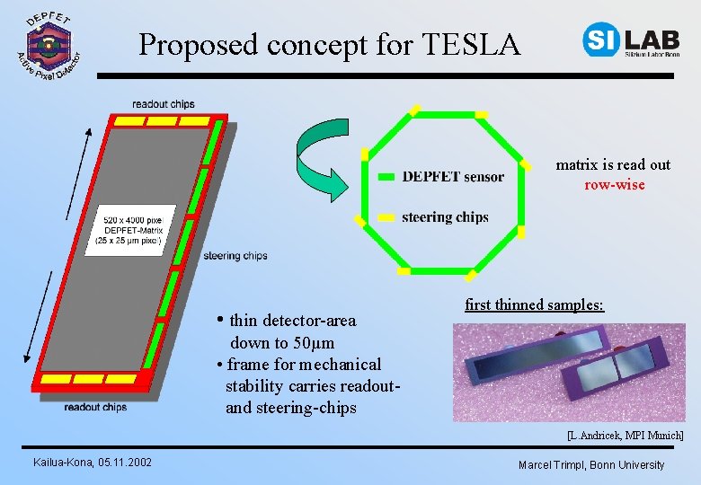 Proposed concept for TESLA matrix is read out row-wise • thin detector-area first thinned