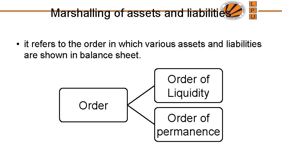 Marshalling of assets and liabilities • it refers to the order in which various