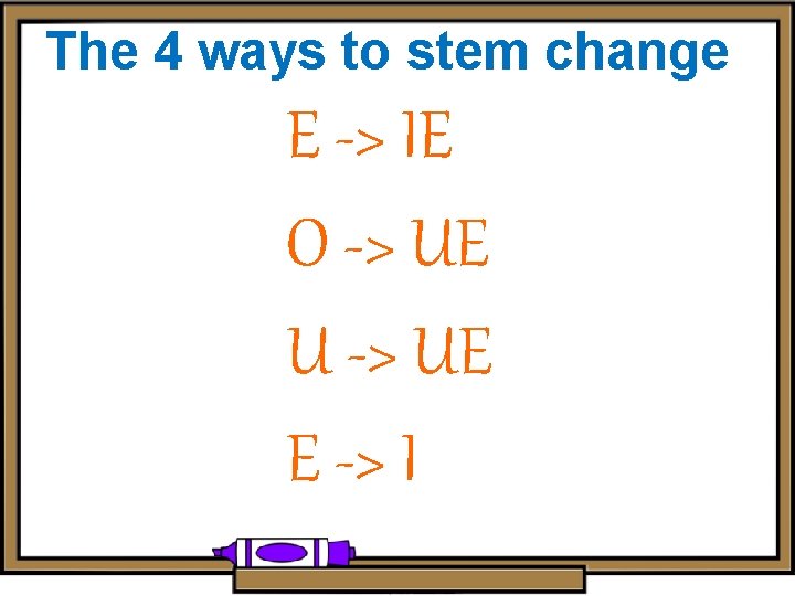 The 4 ways to stem change E -> IE O -> UE U ->