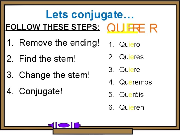 Lets conjugate… FOLLOW THESE STEPS: QUIE ERE R 1. Remove the ending! 1. Quiero