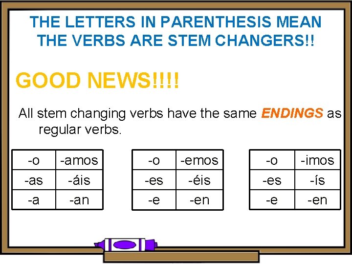 THE LETTERS IN PARENTHESIS MEAN THE VERBS ARE STEM CHANGERS!! GOOD NEWS!!!! All stem