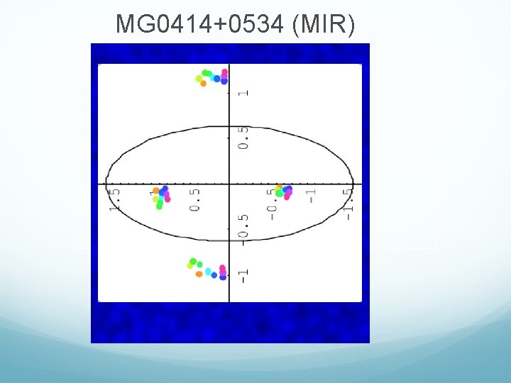 MG 0414+0534 (MIR) 0. 9 1. 0 