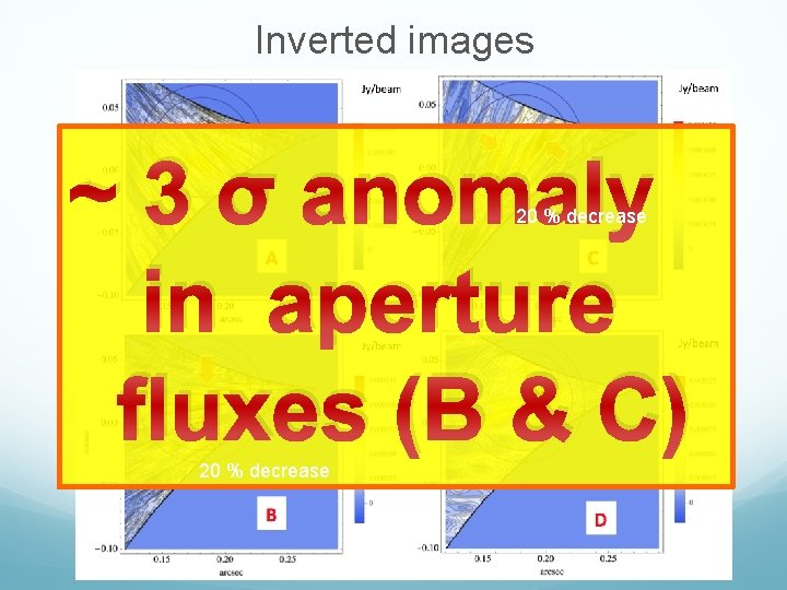 Inverted images ~ 3 σ anomaly in aperture fluxes (B & C) 20 %