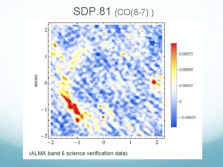 SDP. 81 (CO(8 -7) ) (ALMA band 6 science verification data) 