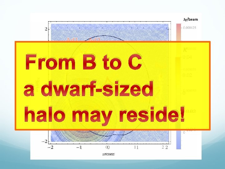 From B to C a dwarf-sized halo may reside! 