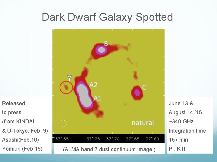 Dark Dwarf Galaxy Spotted Released June 13 & to press August 14 ’ 15