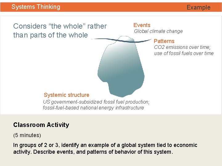 Systems Thinking Considers “the whole” rather than parts of the whole Example Events Global