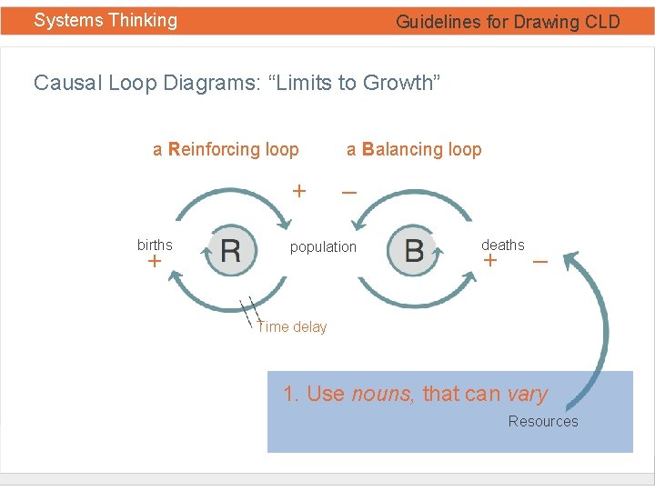 Systems Thinking Guidelines for Drawing CLD Causal Loop Diagrams: “Limits to Growth” a Reinforcing