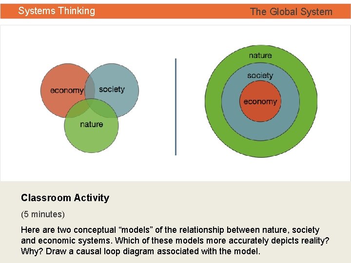 Systems Thinking The Global System Classroom Activity (5 minutes) Here are two conceptual “models”