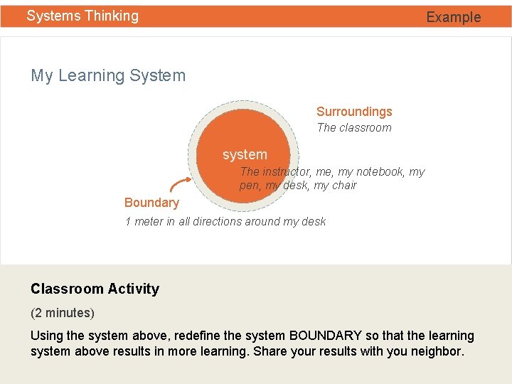 Systems Thinking Example My Learning System Surroundings The classroom system The instructor, me, my
