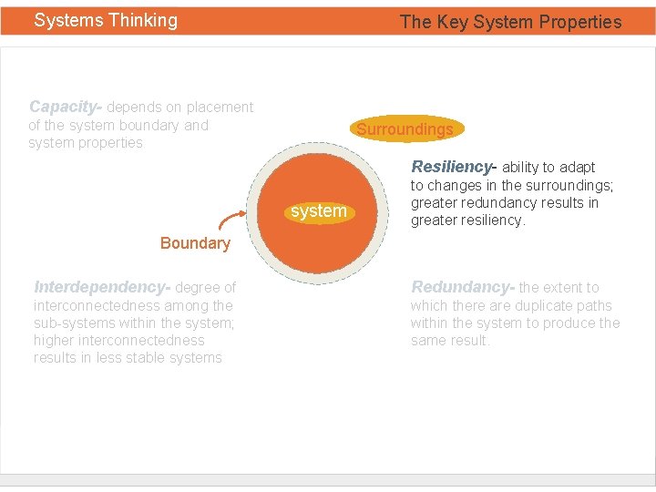 Systems Thinking The Key System Properties Capacity- depends on placement of the system boundary
