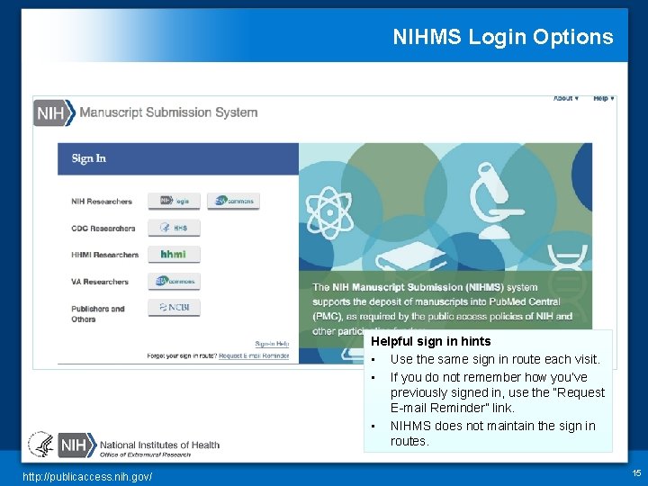 NIHMS Login Options § § Each Login route has its own NIHMS account Submitters