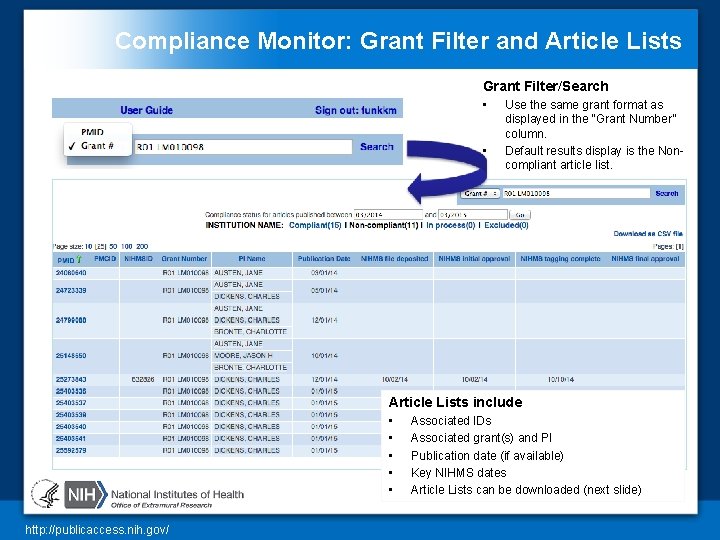 Compliance Monitor: Grant Filter and Article Lists Grant Filter/Search • • Use the same