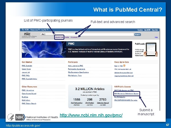 What is Pub. Med Central? List of PMC-participating journals Full-text and advanced search http: