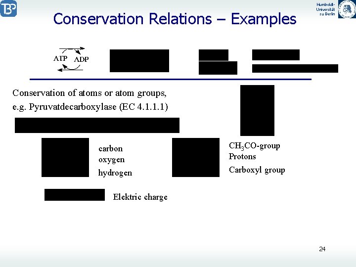 Conservation Relations – Examples Humboldt. Universität zu Berlin Conservation of atoms or atom groups,