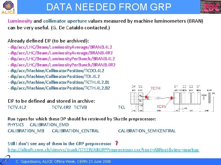 CALIBRATION (II) DATA NEEDED FROM GRP Luminosity and collimator aperture values measured by machine