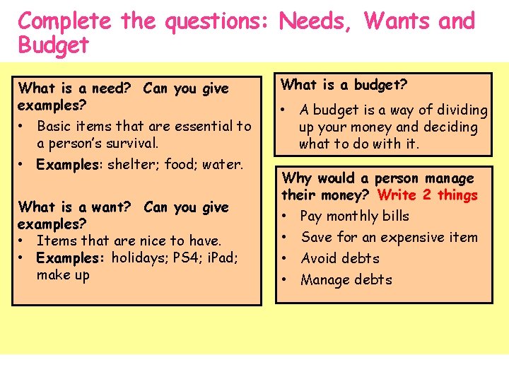 Complete the questions: Needs, Wants and Budget What is a need? Can you give