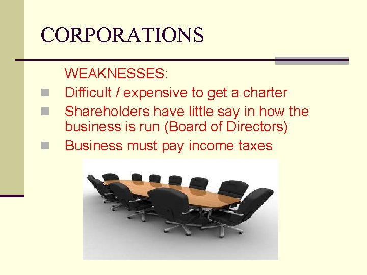 CORPORATIONS n n n WEAKNESSES: Difficult / expensive to get a charter Shareholders have